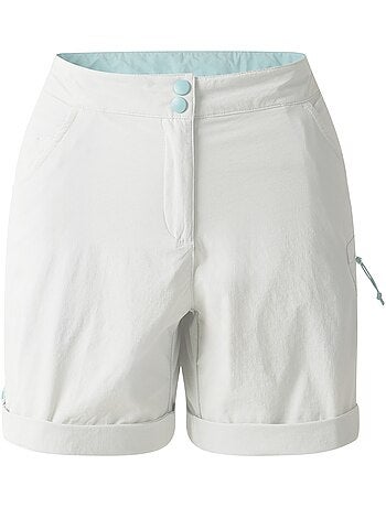 Dare 2B - Short uni en nylon MELODIC