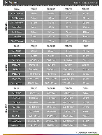 Déguisement de chopper de one piece pour bébé