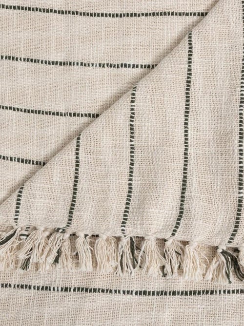 Dessus de lit Slub rayures 240x260 coton - Kiabi Dessus de lit Slub rayures 240x260 coton - Kiabi