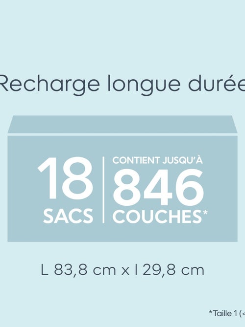 Diaper Genie - Recharges Easy Roll pour poubelle à couches Platinium - Kiabi
