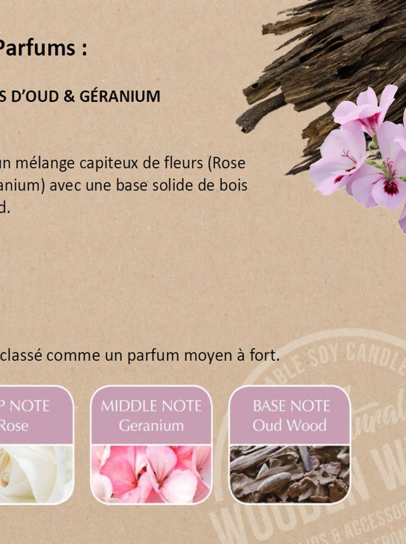 Diffuseur à bâtons éco responsable - Géranium - Bois de Oud Transparent - Kiabi