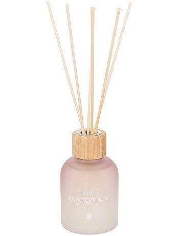 Diffuseur de parfum 150ml SANA
