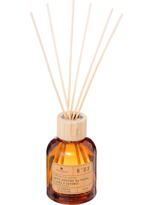 Diffuseur de parfum anti odeur tabac - Kiabi Diffuseur de parfum anti odeur tabac - Kiabi