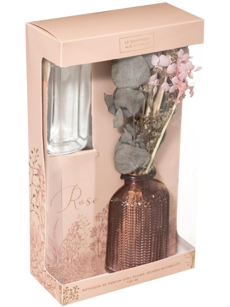 Diffuseur de parfum EDI Multicolore - Kiabi