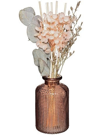 Diffuseur de parfum EDI