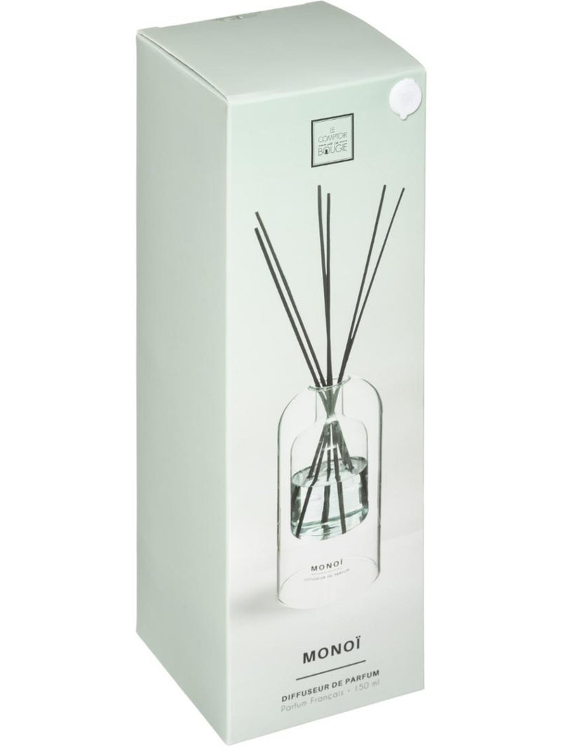 Diffuseur de parfum ILAN Bleu - Kiabi
