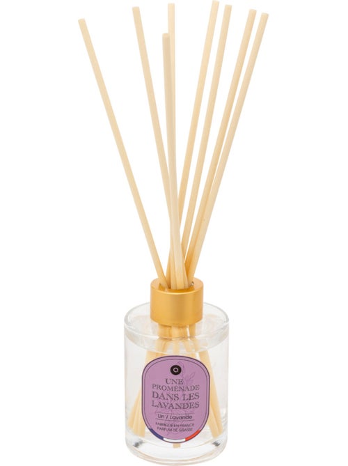 Diffuseur de parfum NIBI - Kiabi Diffuseur de parfum NIBI - Kiabi