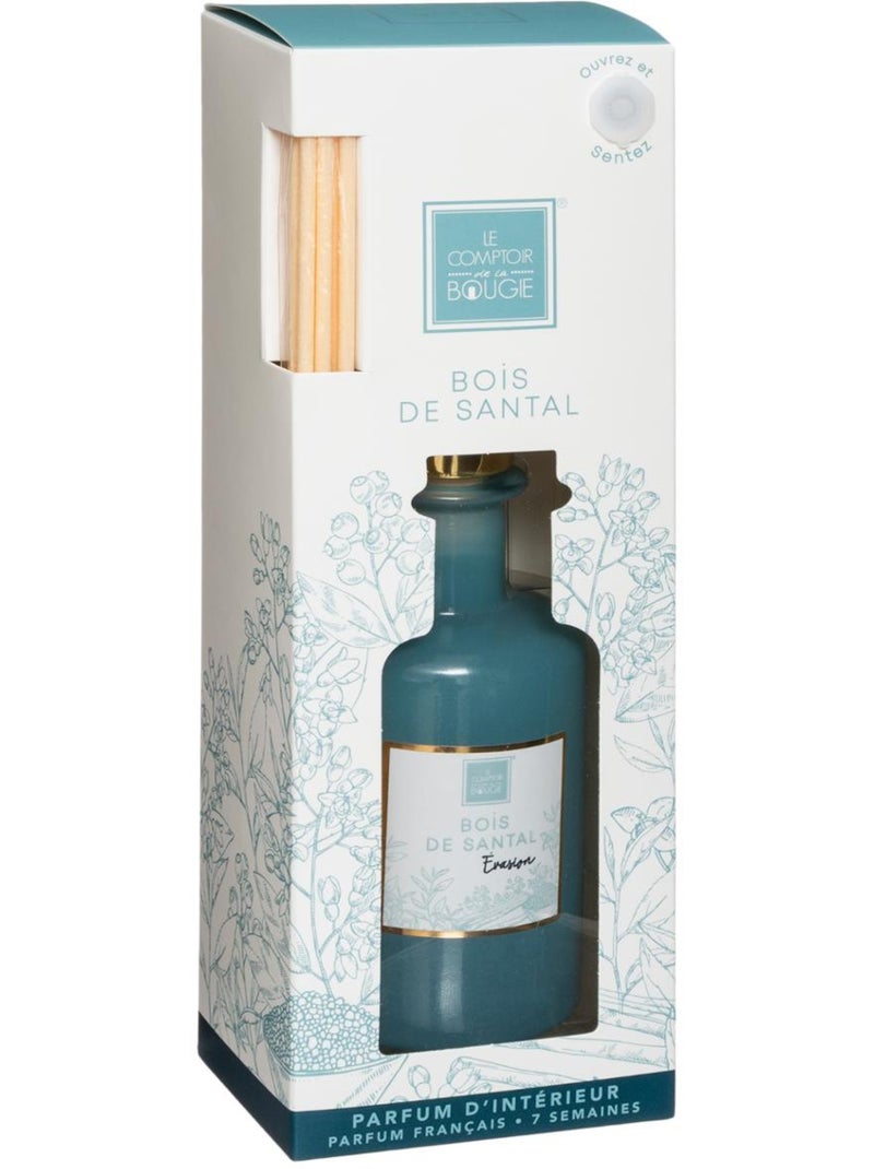 Diffuseur MAEL Bleu clair - Kiabi
