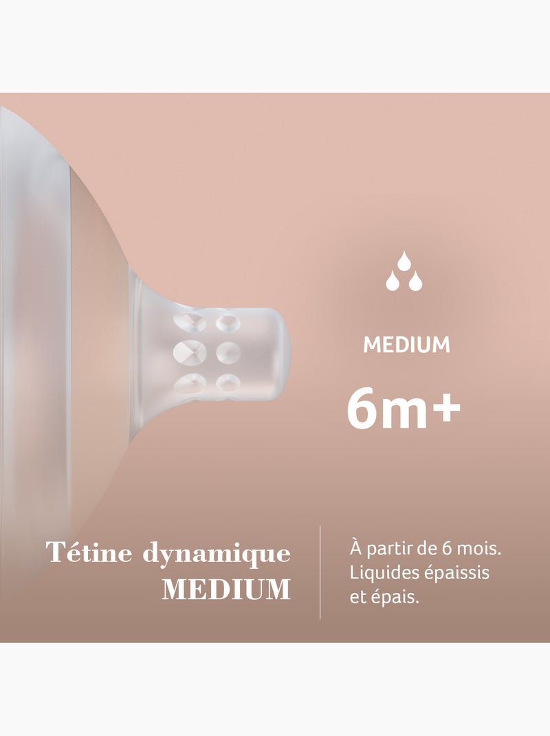 Difrax | Difrax LOVI Tétine Dynamique Mammafeel Blanc - Kiabi