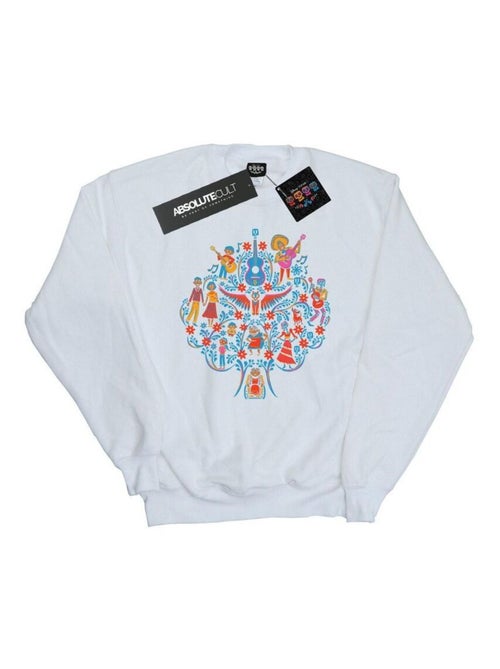Disney - Sweat COCO - Kiabi Disney - Sweat COCO - Kiabi