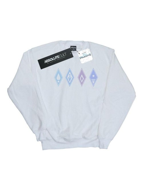 Disney - Sweat FROZEN - Kiabi Disney - Sweat FROZEN - Kiabi