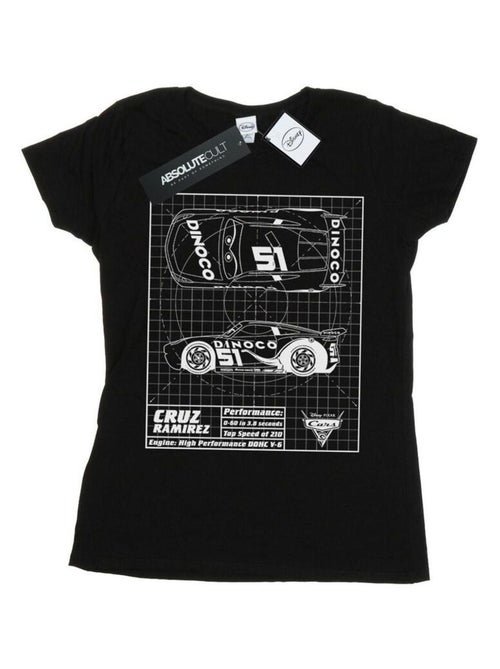 Disney - T-shirt CARS - Kiabi Disney - T-shirt CARS - Kiabi