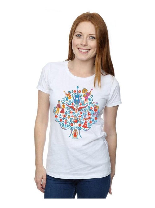 Disney - T-shirt COCO - Kiabi Disney - T-shirt COCO - Kiabi
