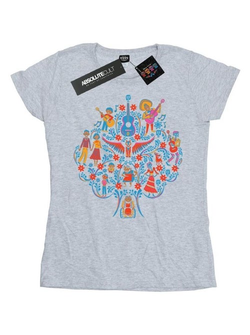 Disney - T-shirt COCO - Kiabi Disney - T-shirt COCO - Kiabi