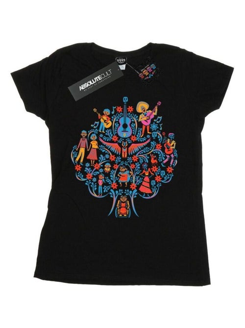 Disney - T-shirt COCO - Kiabi Disney - T-shirt COCO - Kiabi