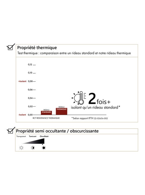 Doublure obscurcissante et thermique à œillets - Kiabi