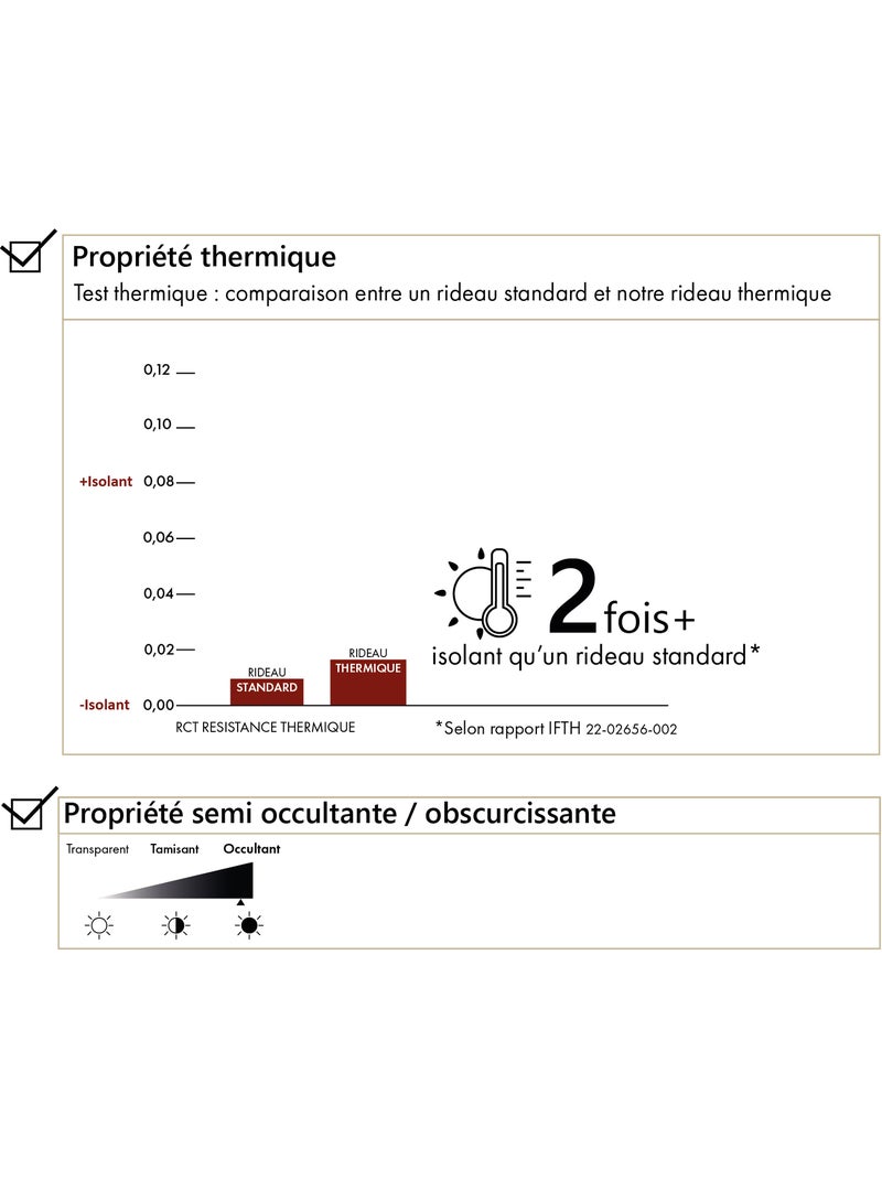Doublure obscurcissante et thermique à œillets Noir - Kiabi