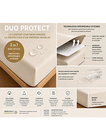 Drap housse - coton pur - 100 % coton 57 fils/cm²