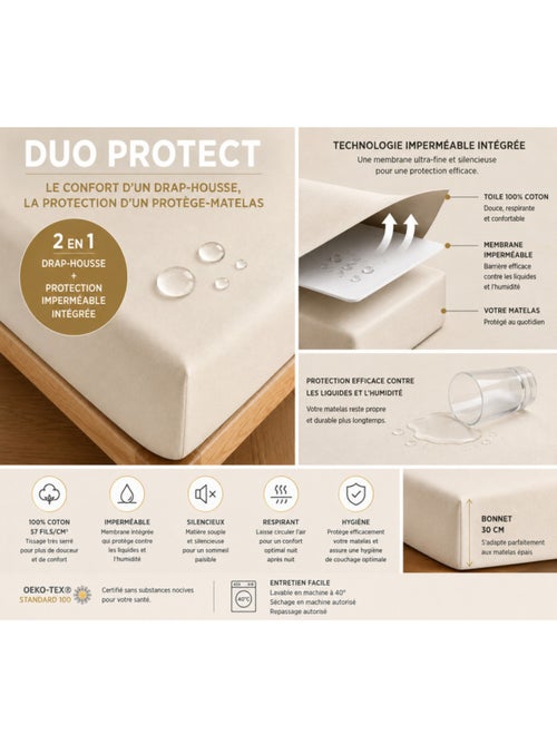 Drap housse - coton pur - 100 % coton 57 fils/cm² - Kiabi Drap housse - coton pur - 100 % coton 57 fils/cm² - Kiabi