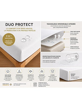 Drap housse - coton pur - 100 % coton 57 fils/cm²