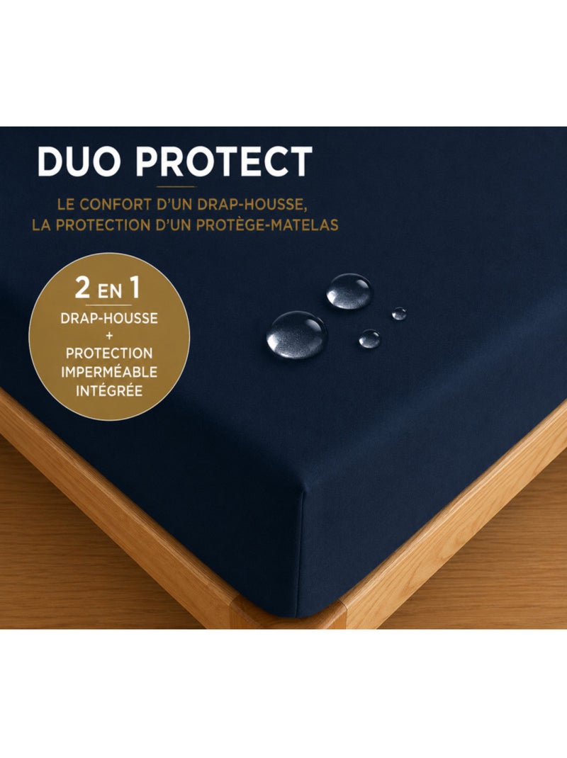 Drap housse - coton pur - 100 % coton 57 fils/cm² Bleu nuit - Kiabi