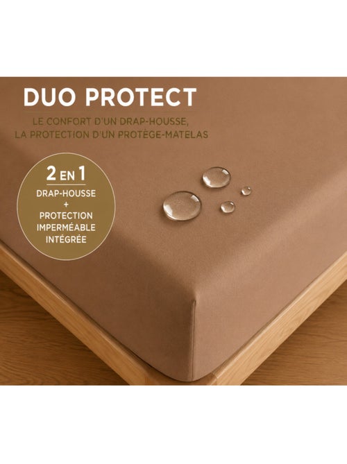 Drap housse - coton pur - 100 % coton 57 fils/cm² - Kiabi Drap housse - coton pur - 100 % coton 57 fils/cm² - Kiabi