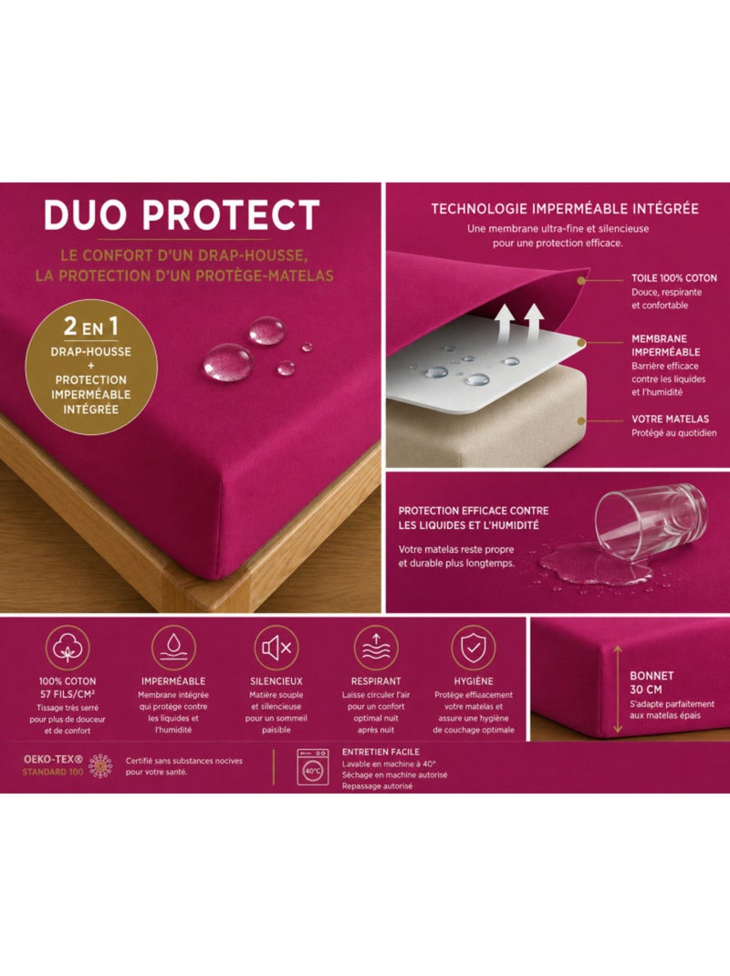 Drap housse - coton pur - 100 % coton 57 fils/cm² Magenta - Kiabi