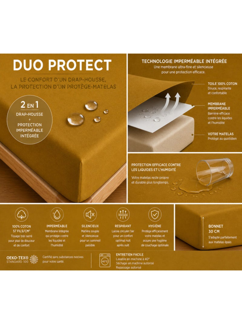 Drap housse - coton pur - 100 % coton 57 fils/cm² Marron caramel - Kiabi