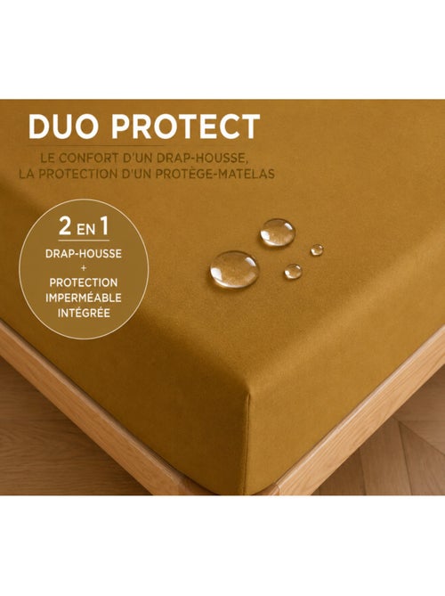 Drap housse - coton pur - 100 % coton 57 fils/cm² - Kiabi Drap housse - coton pur - 100 % coton 57 fils/cm² - Kiabi