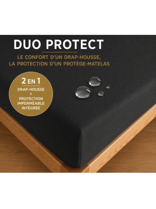 Drap housse - coton pur - 100 % coton 57 fils/cm² - Kiabi Drap housse - coton pur - 100 % coton 57 fils/cm² - Kiabi