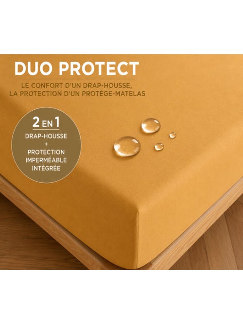 Drap housse - coton pur - 100 % coton 57 fils/cm² - Kiabi Drap housse - coton pur - 100 % coton 57 fils/cm² - Kiabi
