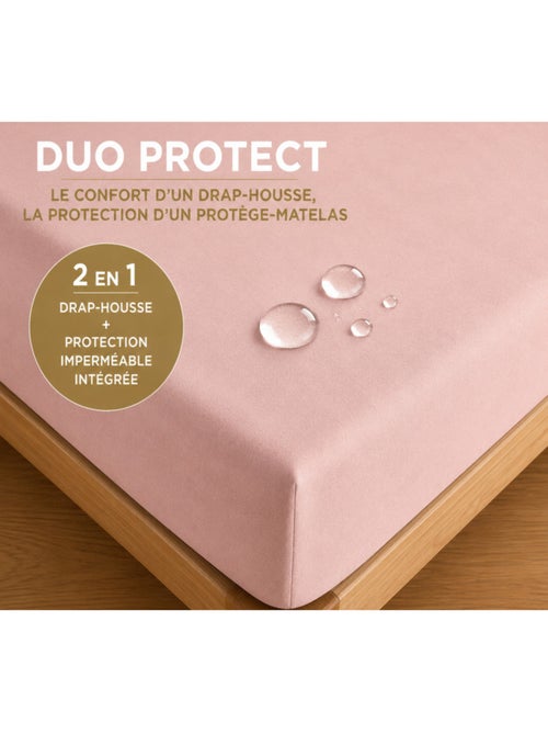 Drap housse - coton pur - 100 % coton 57 fils/cm² - Kiabi Drap housse - coton pur - 100 % coton 57 fils/cm² - Kiabi