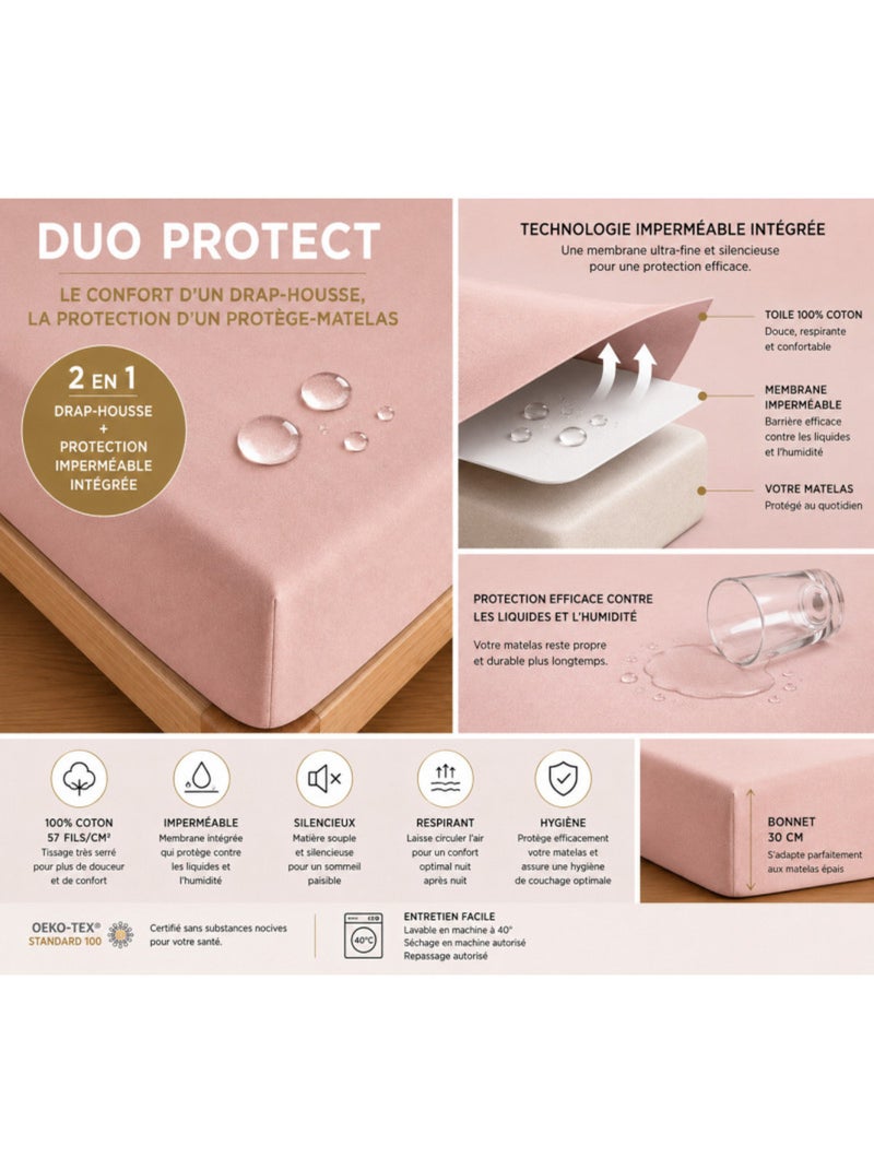 Drap housse - coton pur - 100 % coton 57 fils/cm² Rose pâle - Kiabi