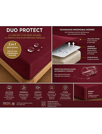 Drap housse - coton pur - 100 % coton 57 fils/cm²