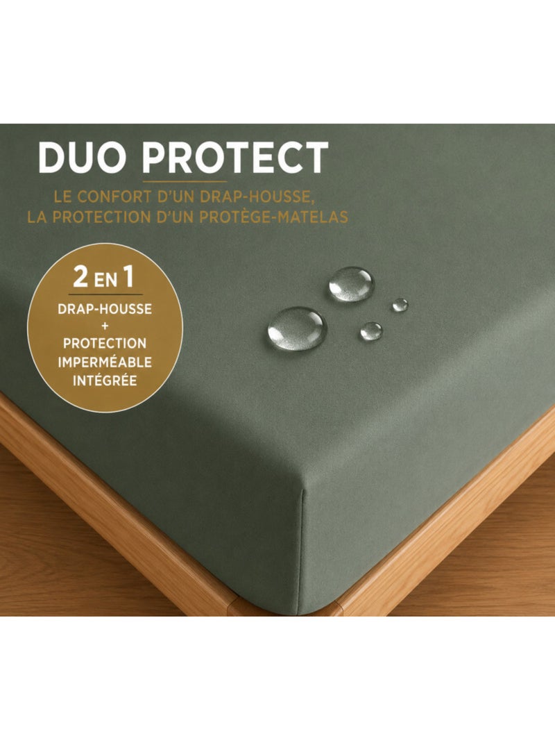 Drap housse - coton pur - 100 % coton 57 fils/cm² Vert chèvrefeuille - Kiabi