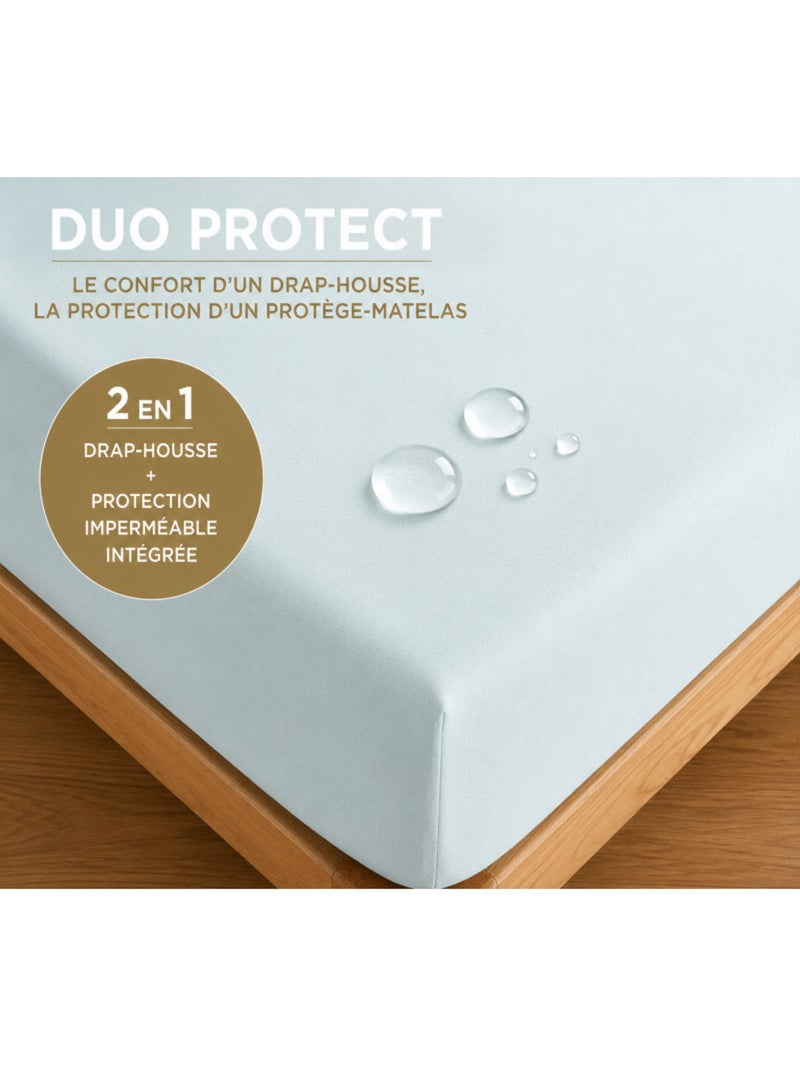 Drap housse - coton pur - 100 % coton 57 fils/cm² Vert menthe - Kiabi