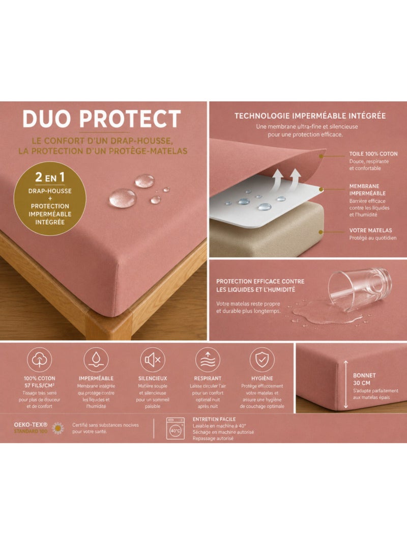 Drap housse - coton pur - 100 % coton 57 fils/cm² Vieux rose - Kiabi