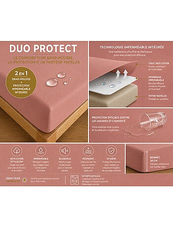 Drap housse - coton pur - 100 % coton 57 fils/cm²
