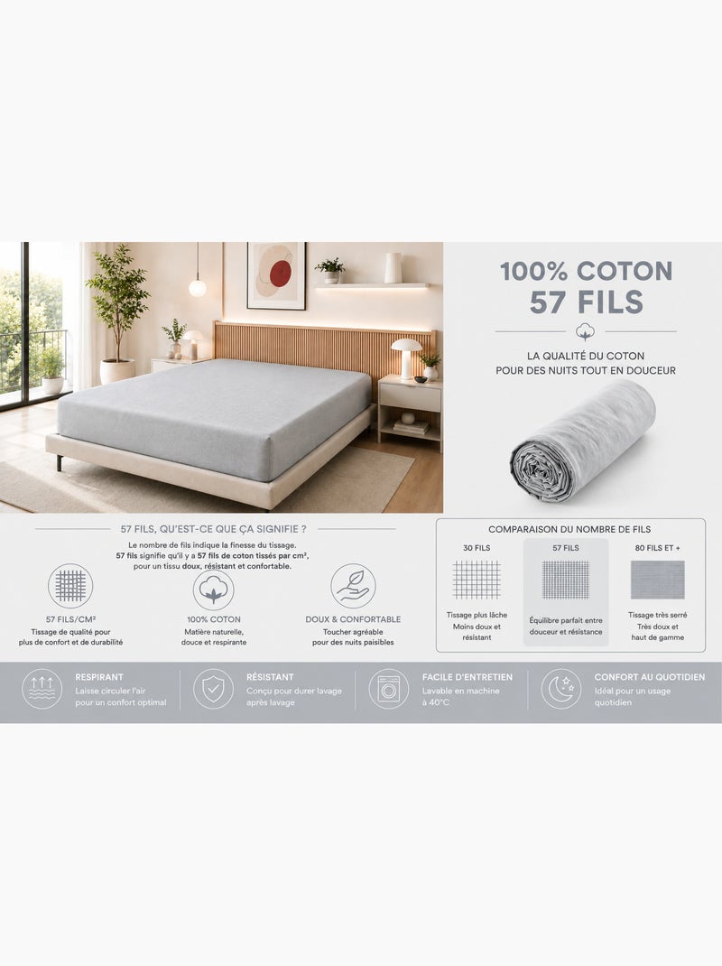 Drap Housse – 100% Coton 57 Fils/cm² Gris clair - Kiabi