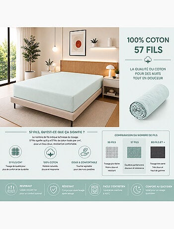 Drap Housse – 100% Coton 57 Fils/cm²