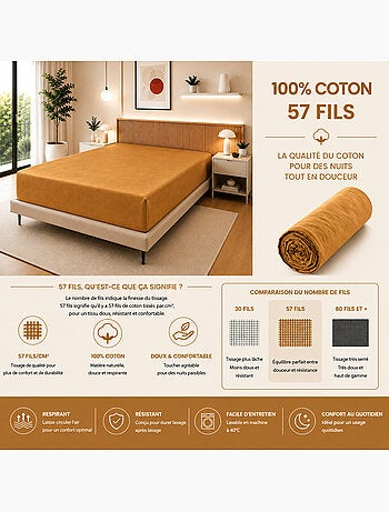 Drap Housse – 100% Coton 57 Fils/cm²