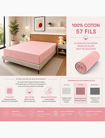 Drap Housse – 100% Coton 57 Fils/cm²