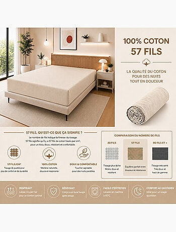 Drap Housse – 100% Coton 57 Fils/cm²