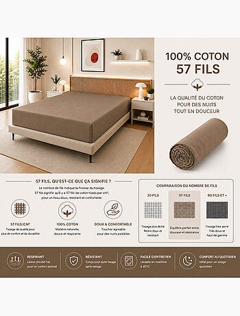 Drap Housse – 100% Coton 57 Fils/cm²