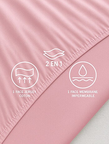 Drap Housse 2 en 1 - Alèse Imperméable intégrée - Coloris Carbone - DODO