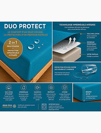 Drap housse 2 en 1 imperméable – coton 57 fils – duo protect