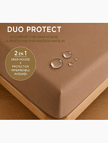 Drap housse 2 en 1 imperméable – coton 57 fils – duo protect