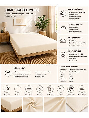Drap-housse – 80 fils/cm² – Bonnet 35 cm