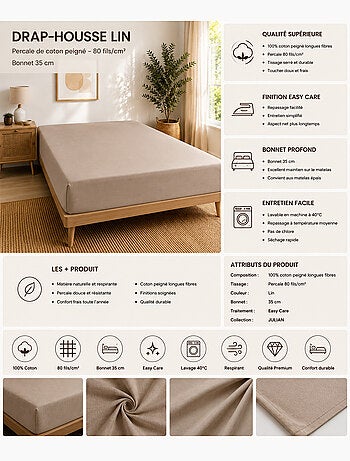 Drap-housse – 80 fils/cm² – Bonnet 35 cm