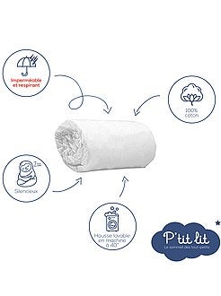 Drap housse + alèse pour lit bébé - Kiabi